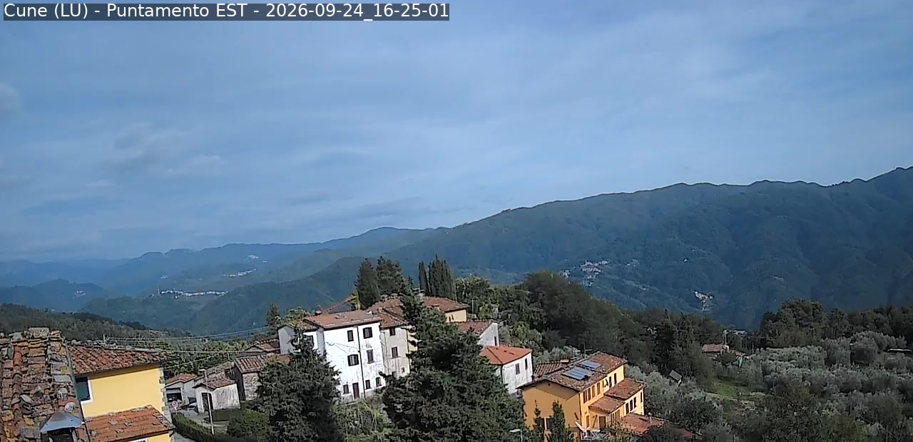Webcam Stazione